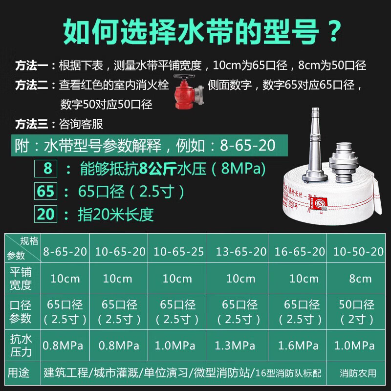 Five-star shield fire hose 8-50-20 type 2-inch diameter polyester filament high pressure resistant thickened wear-resistant hose fire certified fire extinguishing rescue agricultural irrigation drainage 20 meters single hose