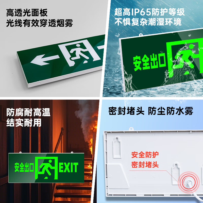 Minggu new national standard safety exit emergency light sign fire emergency lighting commercial floor emergency evacuation channel indicator light single side safety exit