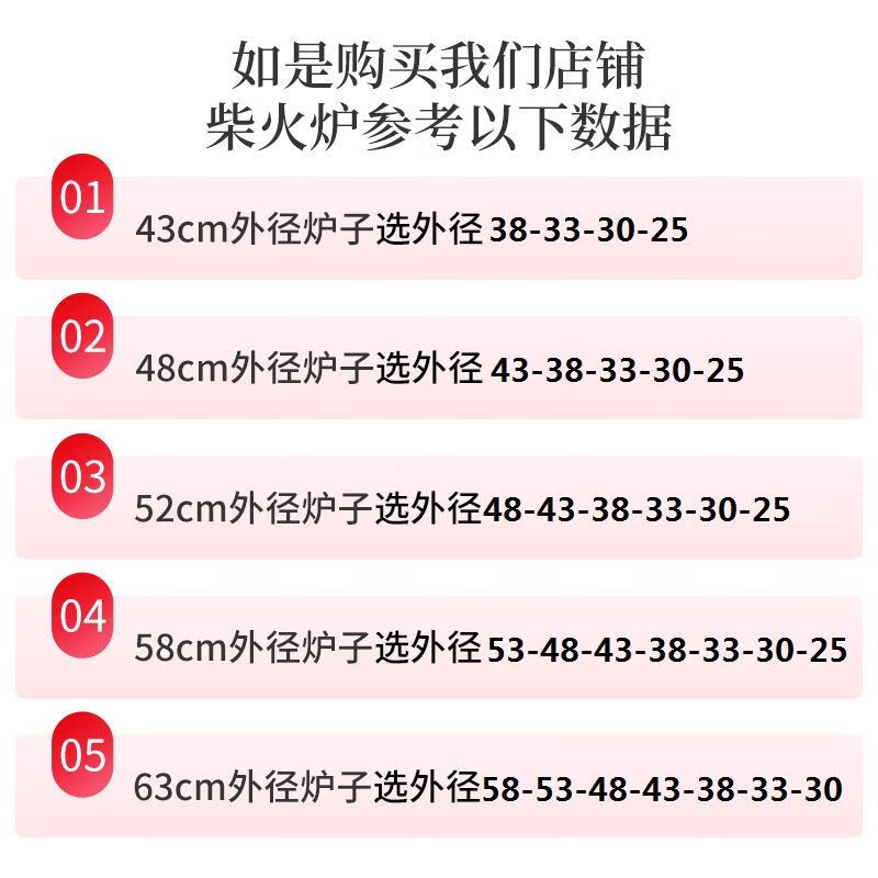 Taipeng household steel plate stove ring wood stove special stove ring gasket iron barrel stove lid gas tank modification earth stove accessories 2 rings outer diameter 29-25 cm suitable for 35 stoves