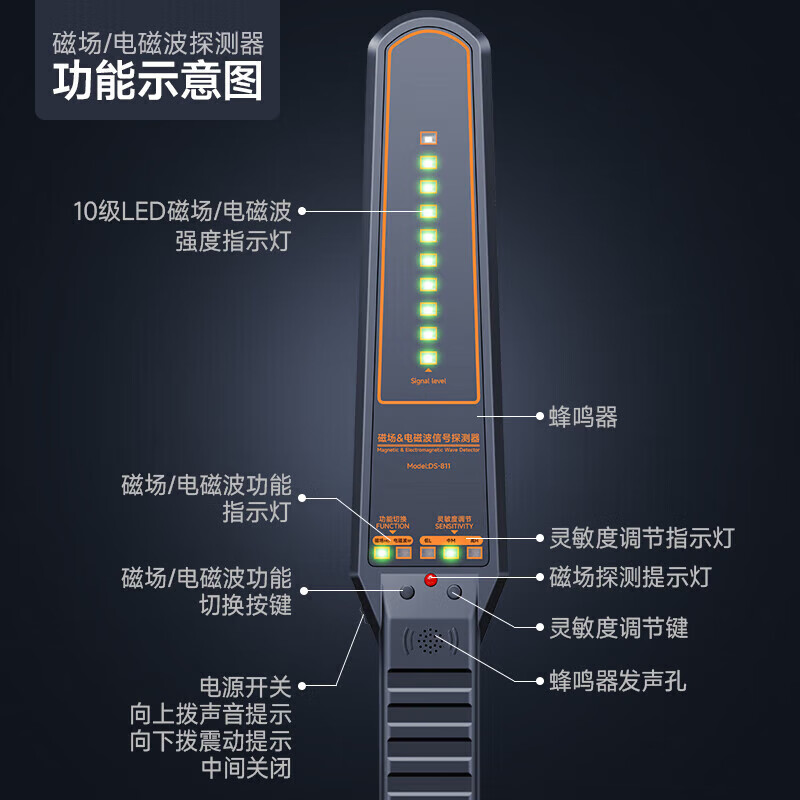 Zhuoqiang (ZHUOQIANG) gps detector detector anti-car positioning tracking car signal scanning anti-surveillance hotel theft camera upgraded version ready to use