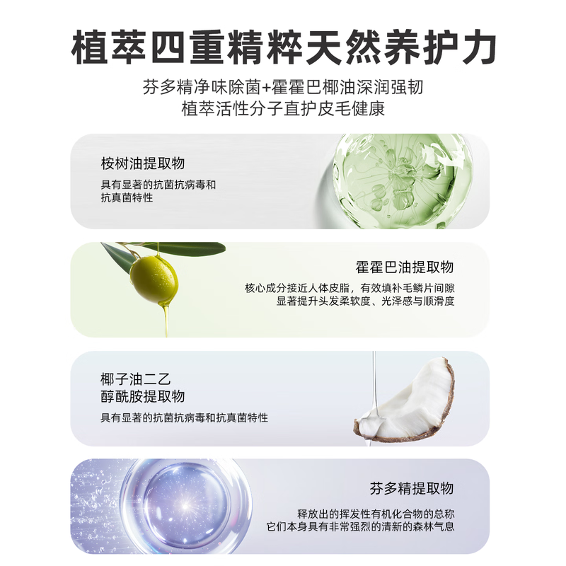 Keyouran cat shower gel pet shampoo fluffy hair gentle skin care all-in-one light milk fragrance 500ml