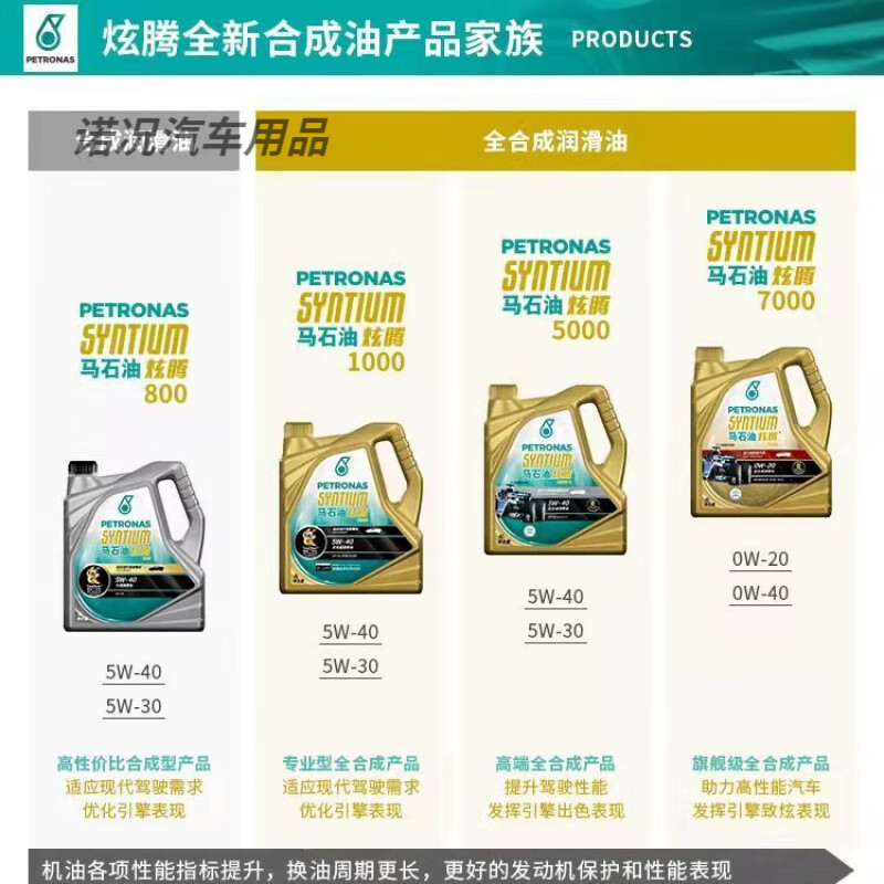 Petronas Xuanteng 500 5W-40 lubricant SN grade automotive engine oil 4L 4L Xuanteng 500 5W-40