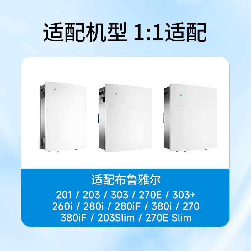 Green dust is suitable for Blueair's new 200 series 201/203/260i/270/280iF/303/380iF air purifier composite filter element