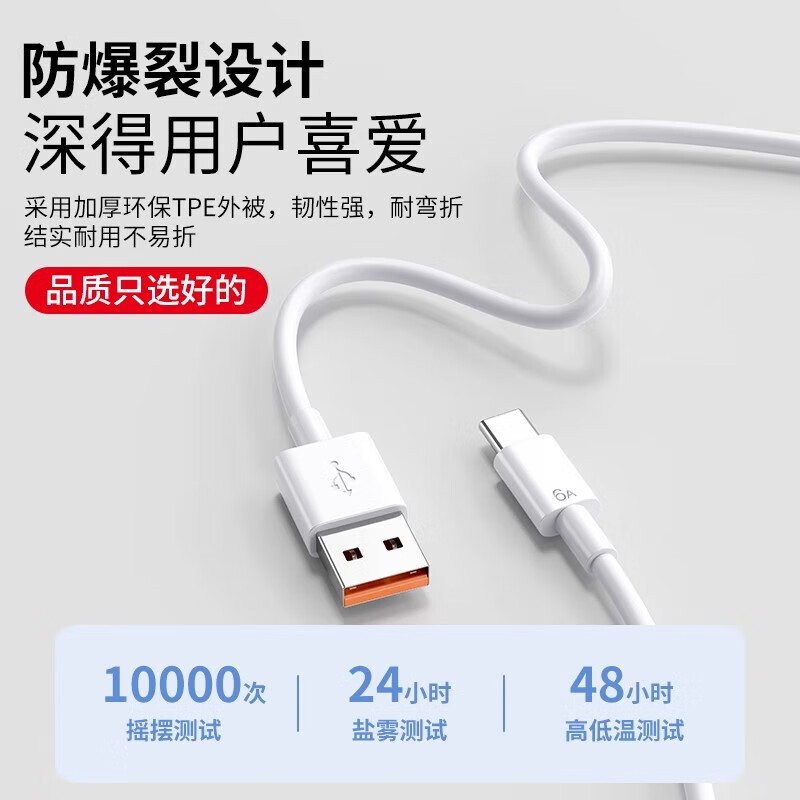 Typec data cable is suitable for Huawei Xiaomi 15/14 oppo one plus 12/13 car mobile phone charger cable classic length 1.5M*1