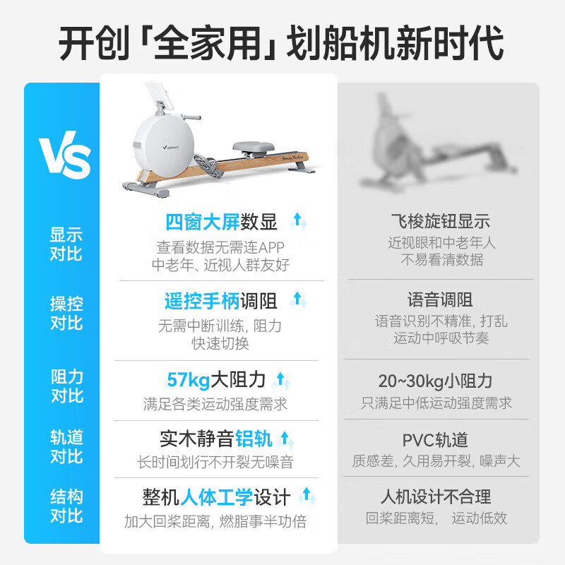 Merrick* Painting Rowing Machine Home Magnetic Resistance Silent Super Fat-Burning Fitness Equipment Comprehensive Trainer Small Boat Sliding Q3 Upgraded Solid Wood Self-Generating Model Four-Window Display