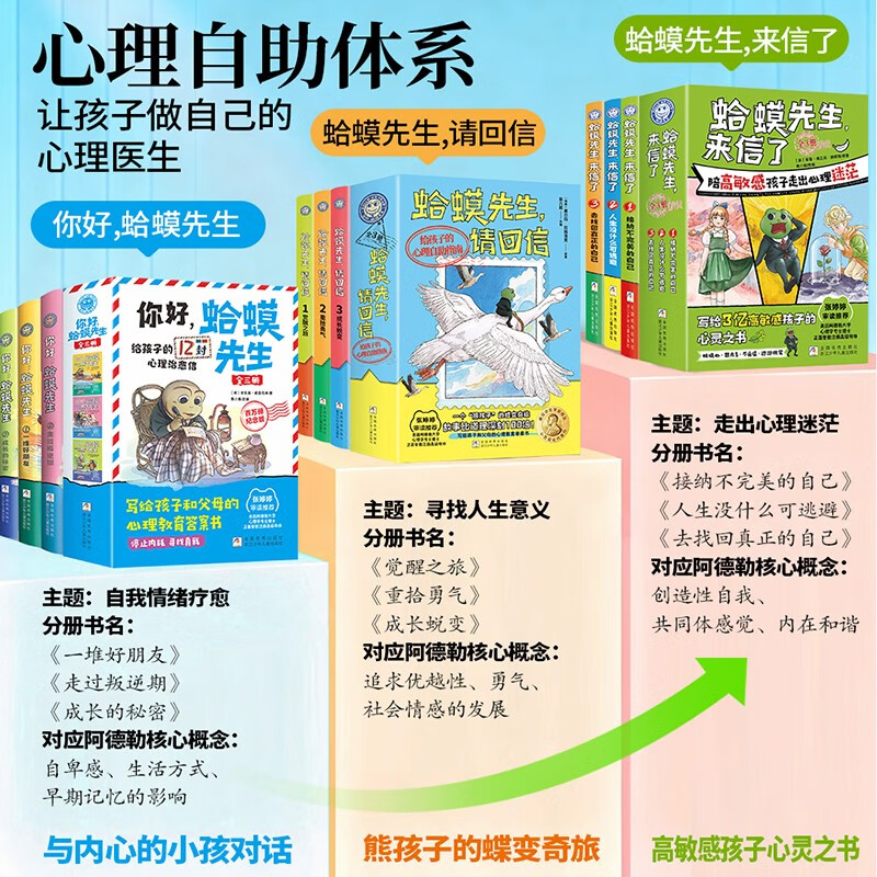 Must-read books for winter and summer vacation: Mr. Toad’s letter + Mr. Toad, please reply + Hello, Mr. Toad, all 9 volumes. Comic version of elementary school students’ children’s comic psychology. Psychological self-help guide book for children. Children’s literature must-read books. Extracurricular reading books for 8-16 years old.