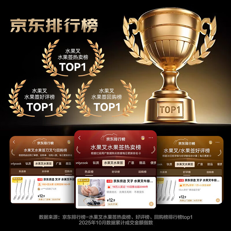 Made in Tokyo, fork, fruit fork, steak, western food tableware set, stainless steel, extended fork, 5 pieces