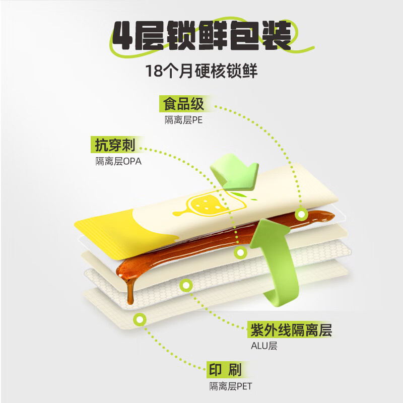 Huatian Xiong Qiuli Loquat Cream Baby Qiuli Cream Drink Family Pack 210g (10gx21 pieces) individually packaged