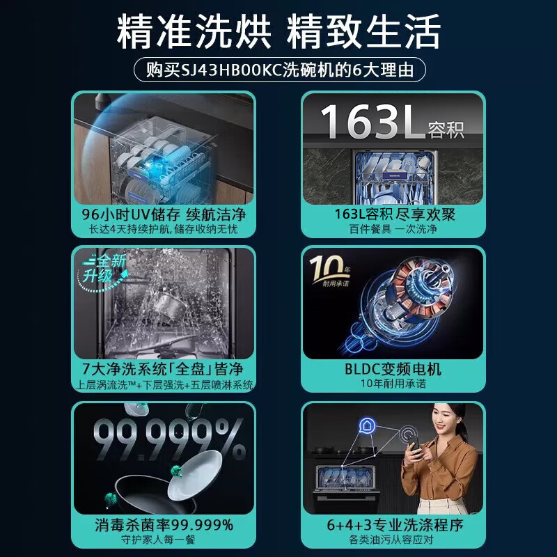 SIEMENS Black Magic Mirror Series 636ultra Youth Edition A1 Influenza disinfecting 163L Large Volume Dishwasher Embedded Dual-Core Thermal Power Dryer SJ43HB00KC