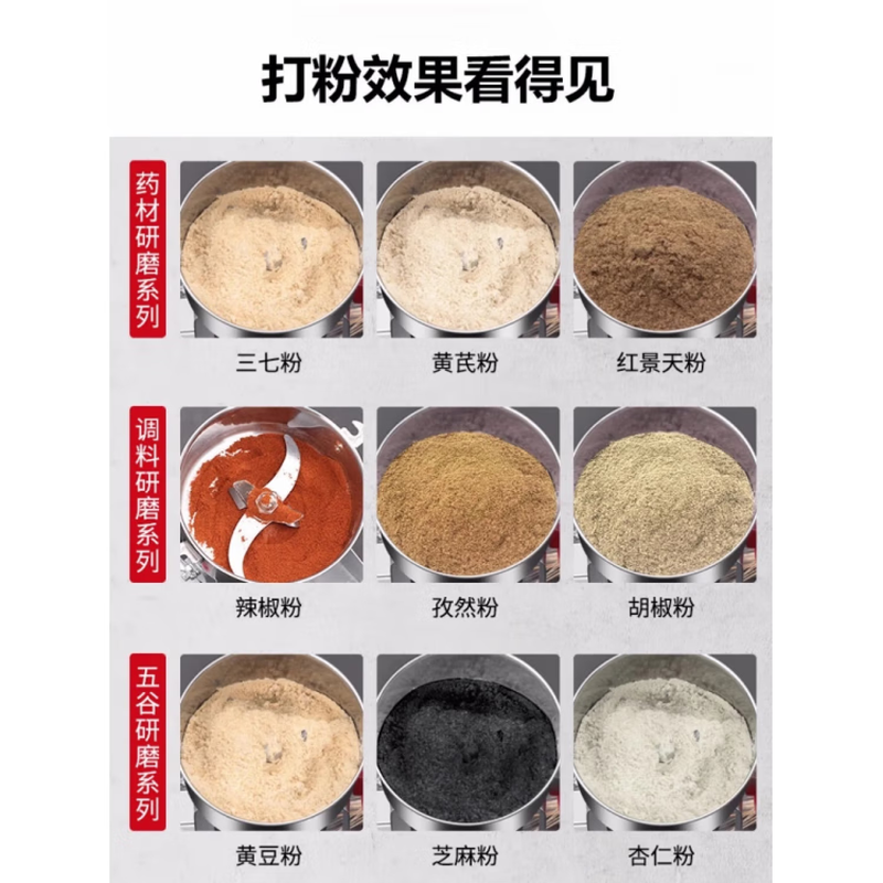 DL quality purchasing electric grinder Chinese herbal medicine pulverizer ultra-fine grinding household small dry grinding Lingsheng 800g copper motor 430 grinding chamber/steel blade (overload protection