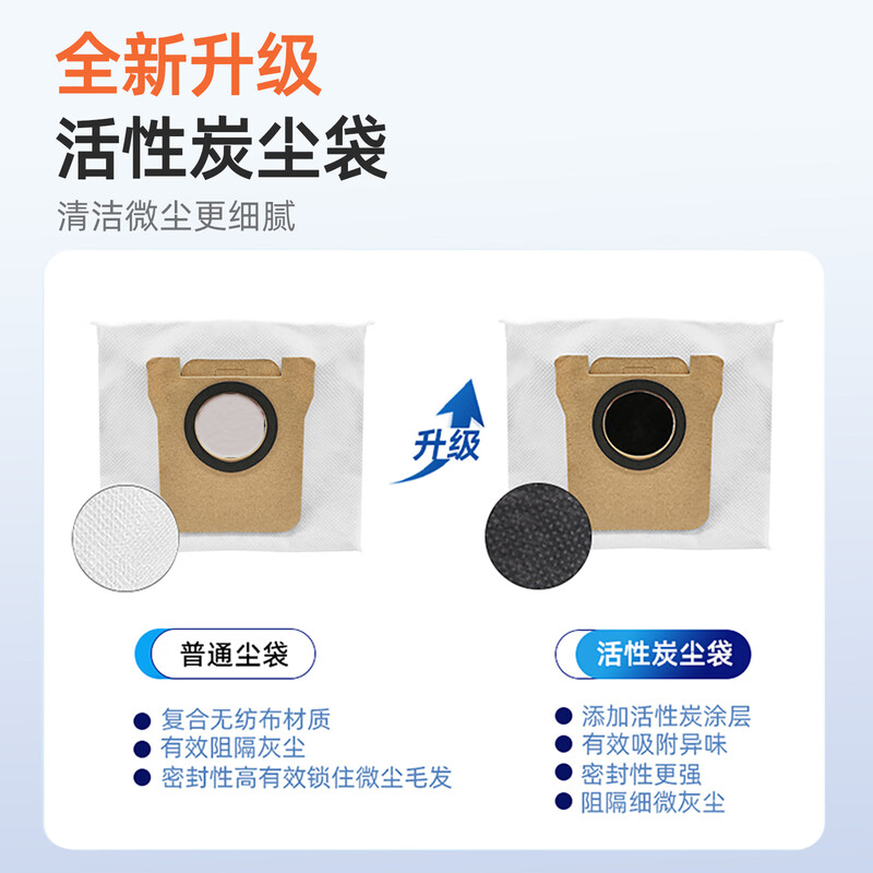 Naiban is suitable for Xiaomi Mijia 5C sweeping and mopping robot accessories OV42CN side brush dust bag filter element rag mop roller brush cleaning fluid detergent consumables. Store manager highly recommends family worry-free set