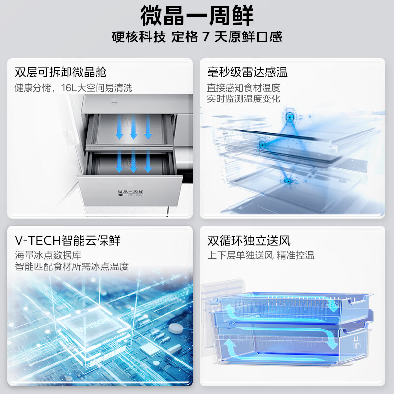Midea microcrystalline series 527 cross-door refrigerator pulse purification and sterilization embedded with large capacity first-class energy efficiency air-cooled frost-free string shadow white BCD-527WUSGPZMA national subsidy