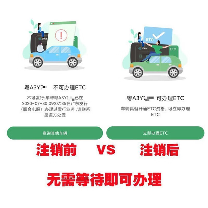 Lingyuan Dog ETC deregistration nationwide rapid processing service other provinces