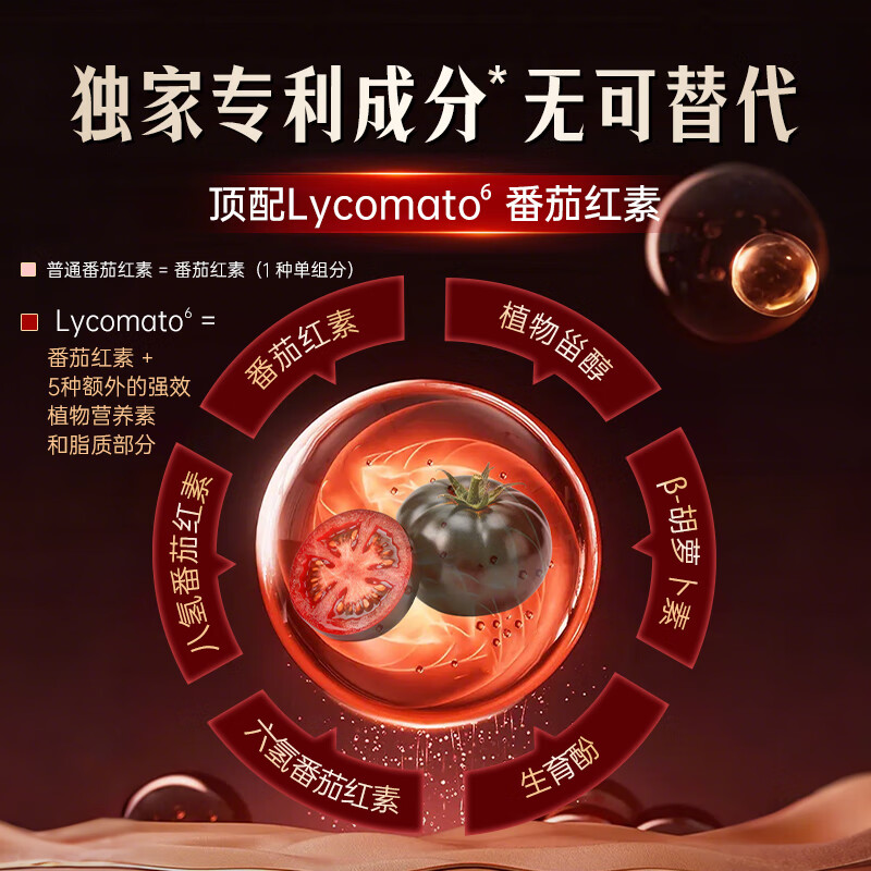 DAUBLNATUR Lycopene Prostate Frequent Urination Urinary Urination Incomplete Nocturia Multiple Hyperplasia Calcification Perineal Pain Urinary Drip 12 Bottles Maintenance Pack (8 Bottles Price, Real Delivery 12 Bottles)