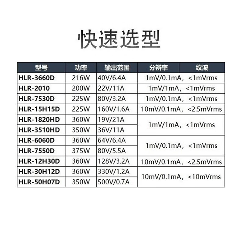 Henghui HLR-30H12D programmed DC linear power supply program-controlled voltage regulator adjustable high-precision mobile phone notebook repair