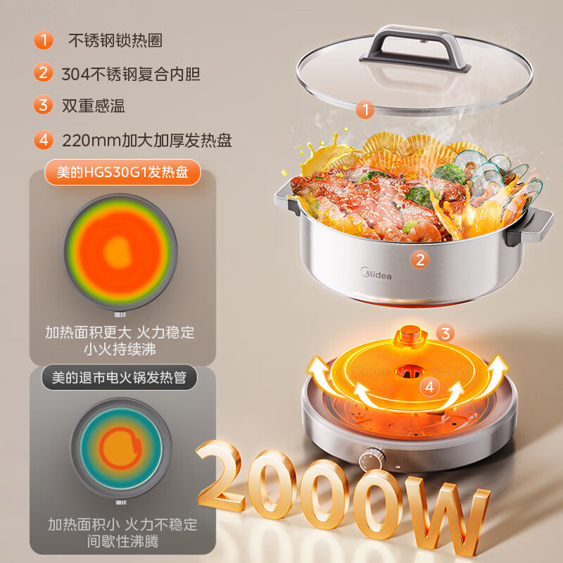 Midea 0-coated electric hot pot stainless steel hot pot special pot split detachable all-steel quick-boiling electric hot pot electric hot pot multi-function pot 6.5L electric cooking pot multi-purpose pot HGS30G1