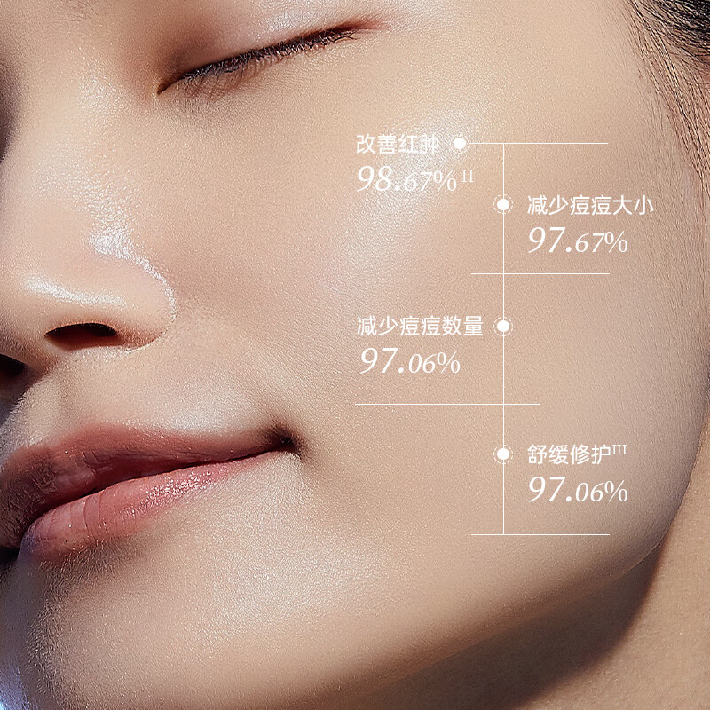 WIS Acne Skin Repair Mask Multi-effect repair, hydrating, moisturizing, gentle pore shrinking skin care products for men and women