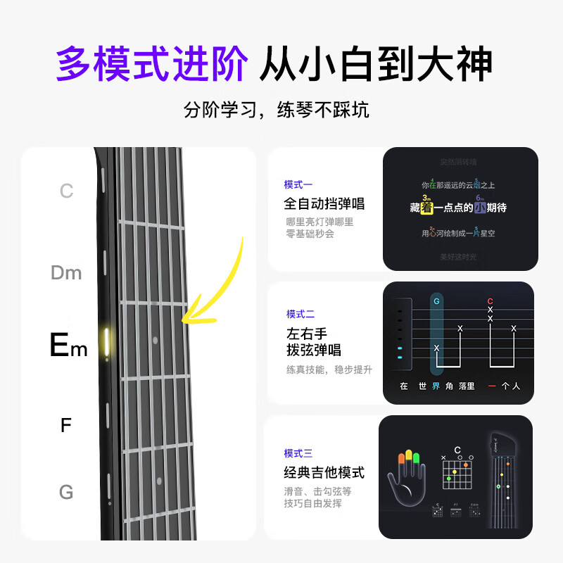 Enya Enya Cyber Stringless Guitar Beginner's Entry Smart Guitar Automatic Transmission CyberG Black String Model