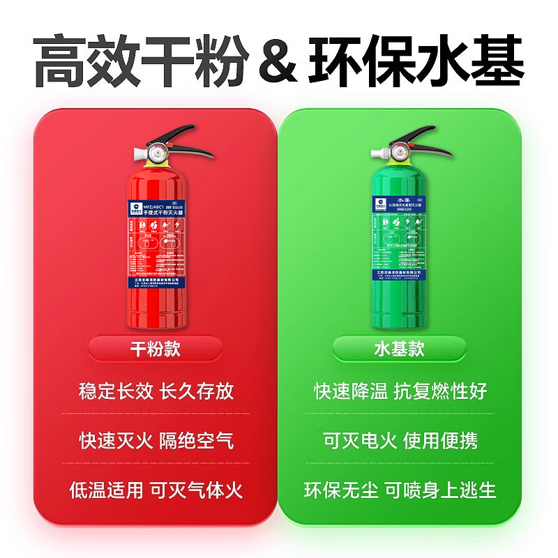Jufeng Warrior Fire Extinguisher Home Kitchen Living Room Water-based Dry Powder Vehicle-mounted Fire Fighting Equipment Family Set 3C Certification 2025 New Fire Fighting Set for a Family of Five (Free Backpack)