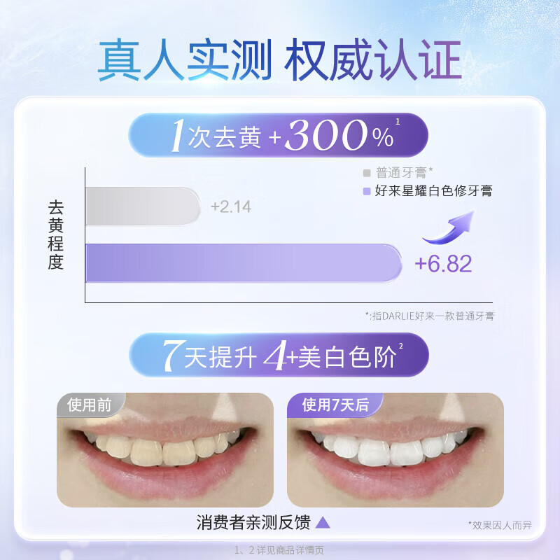 DARLIE (formerly Black) Purple Light Repair Whitening Anti-Sensitive Repair Enamel Containing Fluoride Remove Stain Fresh Breath Toothpaste 400g