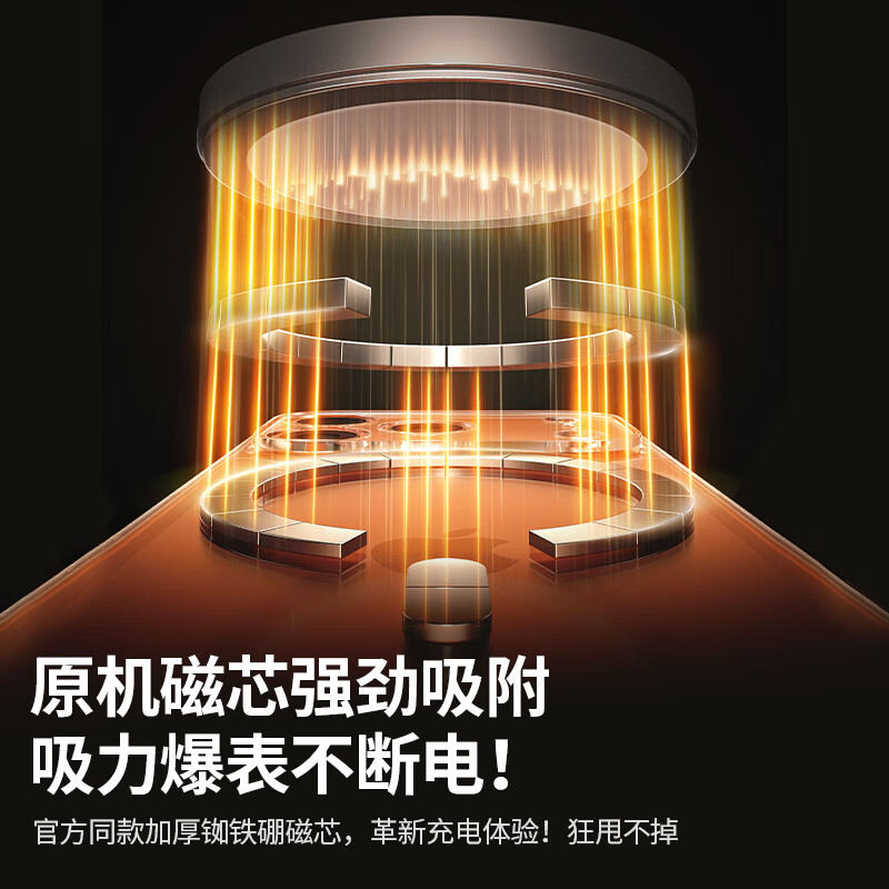 Lulian AI camera button all-inclusive | soft edge anti-scratch suitable for iphone17Pro mobile phone case Apple 17Pro protective cover magnetic lens all-inclusive ultra-thin anti-fall transparent case