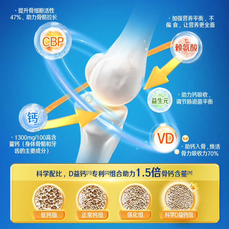 Yili tall children student growth milk powder 3-18 years old high calcium high CBP specially developed formula for comprehensive development 700g