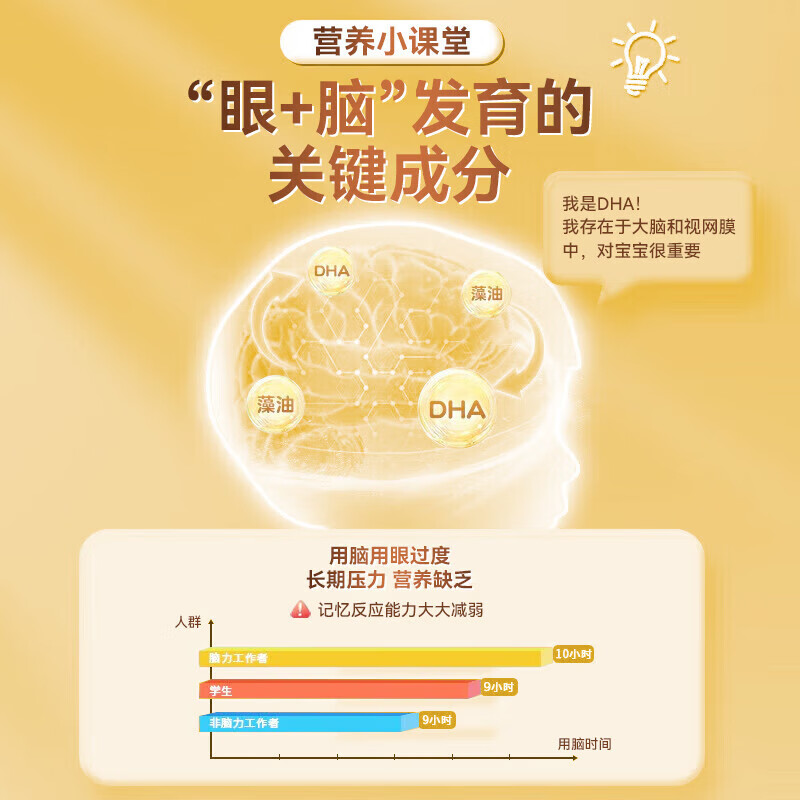 Little Sunflower Baby DHA Algae Oil ARA Student Exam Preparation Youth 6-18 Years Old Memory DHA Children 0-3-12 Years Old Eye Brain 2 Boxes Periodic Pack Professional DHA-Double A Formula