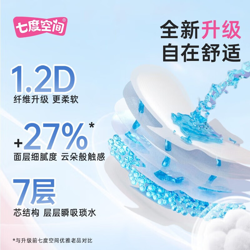 Seven Dimensions Elegant Sanitary Napkins Ultra-Thin Breathable Day and Night Combination Cotton Soft Air Feeling Napkins 76 Pieces New National Standard Certification