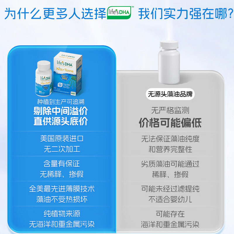 Life's DHA DSM Lutein dha children 4 years old + students eye protection brain supplement youth DHA algae oil 60 capsules