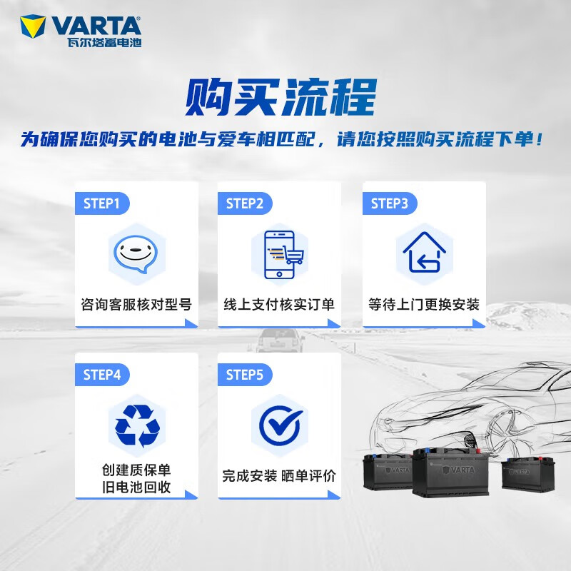 VARTA car battery Star 55B24LS Binzhi XRV Civic Lingpai BAIC ev160 trade-in