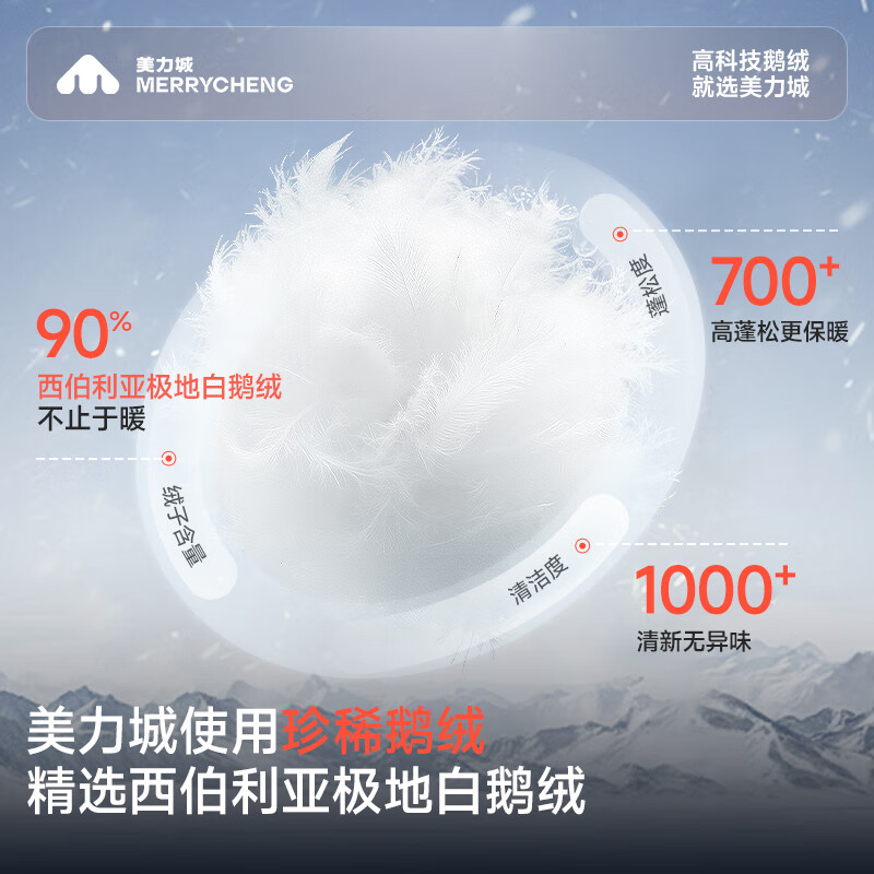 Meili City Luzhuo Same Style Down Jacket Women's Short Puff Stand Collar Couple's Goose Down Jacket 039 Pearl Blue M