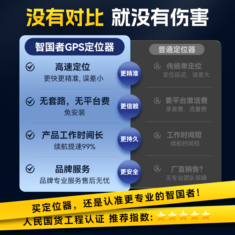 Zhiguozhe GPS positioning tracker micro instrument ultra-small self-propelled electric vehicle vehicle can be connected to a mobile phone to prevent loss of the Beidou artifact