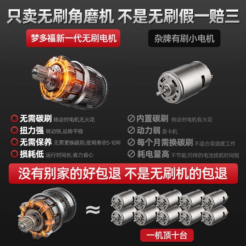 Mondorf lithium electric angle grinder hand grinder electric cutting machine brushless grinder rechargeable grinder polisher polisher brushless flagship luxury accessories 10 dual batteries + complete tool box set recommended by a 30-year old master brushless high-power industrial grade angle grinder
