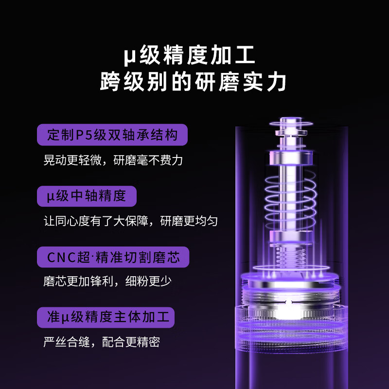 MAVO Wizard 20 Hand Grinder Coffee Grinding Artifact Manual CNC Wizard 1.0-Version (Deep Space Gray)