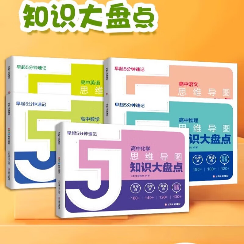 Official high school knowledge inventory, high school mind map, Zhang Xuefeng 2025 high school mind map, get up early 5 minutes, shorthand, five minutes, shorthand, high school knowledge inventory, wake up early, 5 minutes, shorthand, review difficult points in the first round of the college entrance examination, summary of Chinese, mathematics, English, physics and chemistry basics, must-memorize manual tutorial materials, universal for high school students, grade one, grade two, and grade three.