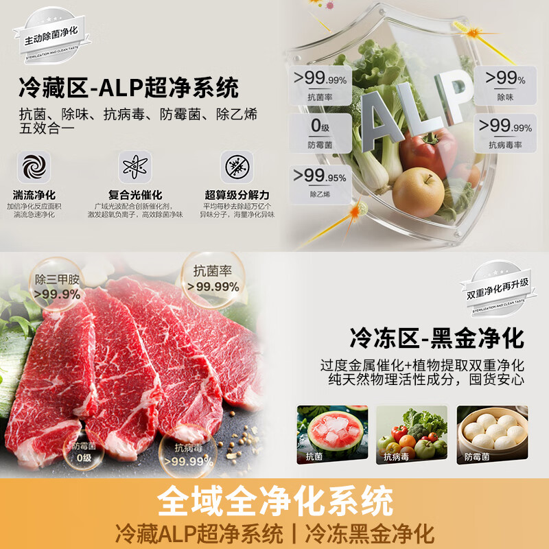 Haier ultra-thin and embedded 549-liter cross four-door first-class energy efficiency dual system dual frequency conversion dual cycle air-cooled frost-free double door independent ice making multi-door smart refrigerator AI energy saving + refrigerated ALP full area clean + frozen black gold purification