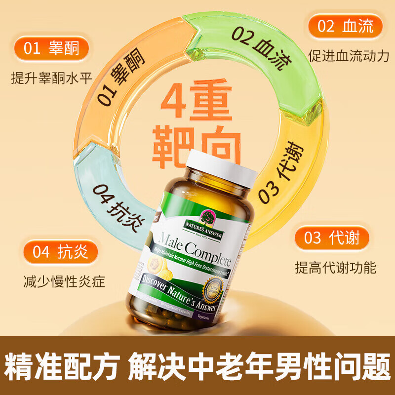 NATURE S ANSWER SINCE 1972 Nuansi nourishes the kidneys and strengthens yang, delays and long-lasting testosterone stimulation, male premature ejaculation health care Xiongfeng tablets arginine maca 60 capsules