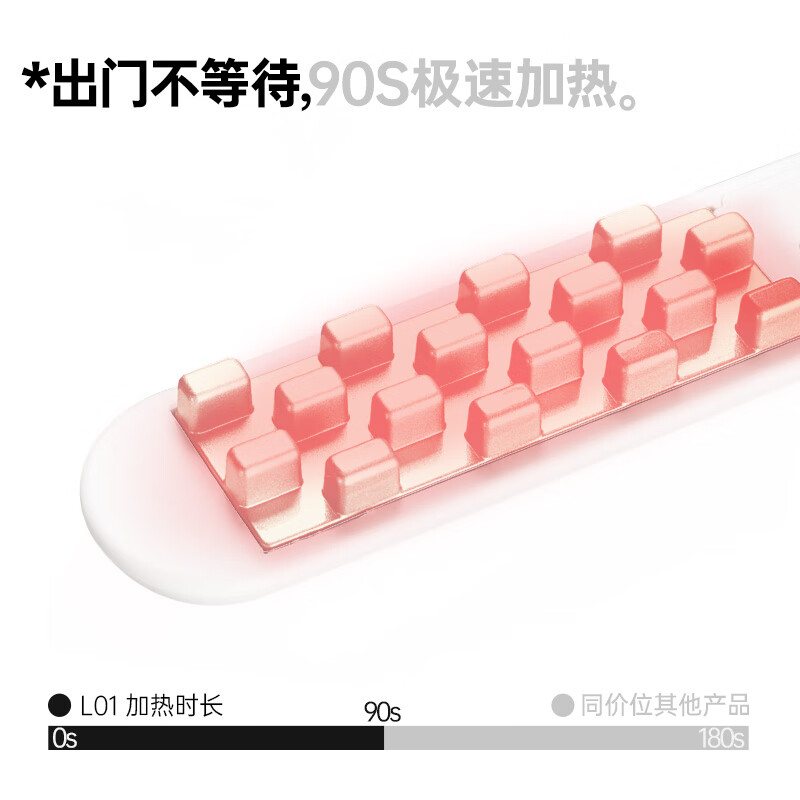 FIFN corn clip fluffy high skull splint curling iron hair clip for men and women small portable dormitory available