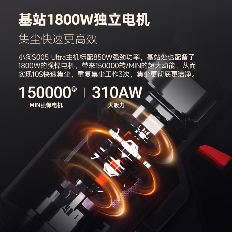 Puppy S005 Ultra self-collecting vacuum cleaner for home wireless handheld large suction, 10S fast dust collection, 100 days dust-free, suitable for pet hair mattress mite removal