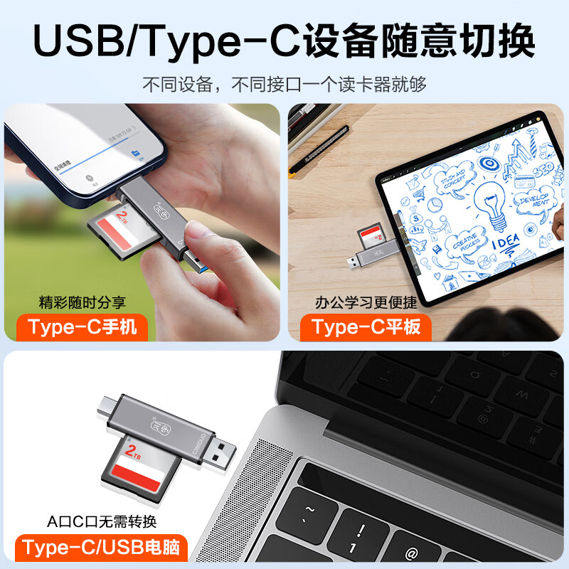 Chuanyu dual-card reading USB/Type-C 3.0 high-speed multi-function all-in-one card reader camera/mobile phone/computer/drone recorder ccd monitoring universal