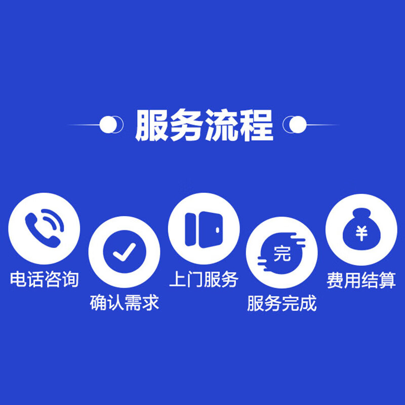 Door-to-door wall renovation service in Chengdu. Wall renovation. Consult customer service after placing an order.