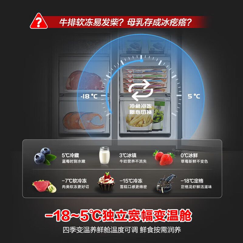 Ronshen 491 liter automatic ice making dual system cross-fold four-door large capacity refrigerator household first-class energy efficiency BCD-491WD12FPZ dual system + water dispenser + ice maker