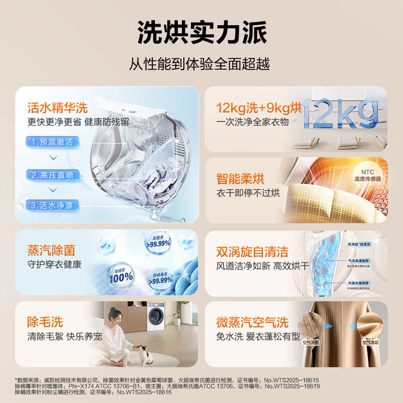 Haier Yunxi fully automatic drum washer and dryer integrated washing machine with dryer white 12KG large capacity home appliances state-subsidized self-operated XQG120-HLE55DWU1