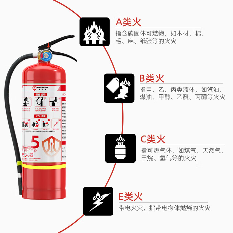 Xinghuaan 25-year-old new national standard dry powder fire extinguisher 5kg property commercial household national fire certification MF/ABCE5