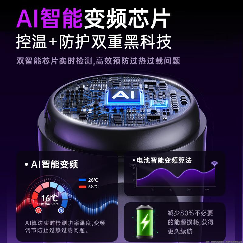 REWONDER Performance Master丨Three uses for car pets, brushless car vacuum cleaner, large suction power, long battery life, wireless handheld pencil type, high power purple 12000pa