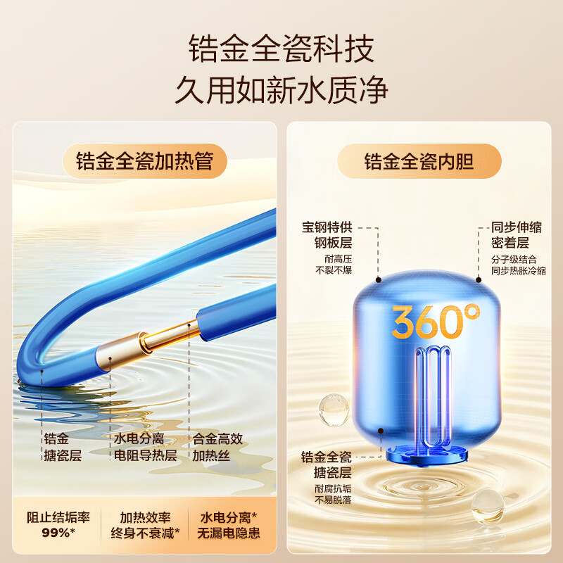 Haier's nationally subsidized Xiaochubao electric water heater 8 liters EC8FA first-level energy efficiency JD.com self-operated 2200W fast heating and large water volume household kitchen small water storage type hot water heater