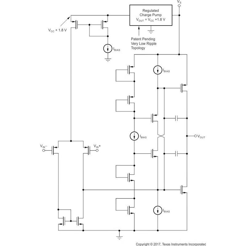 Texas Instruments operational amplifier package of 2500 OPA4364AIPWR original genuine tax-included invoice