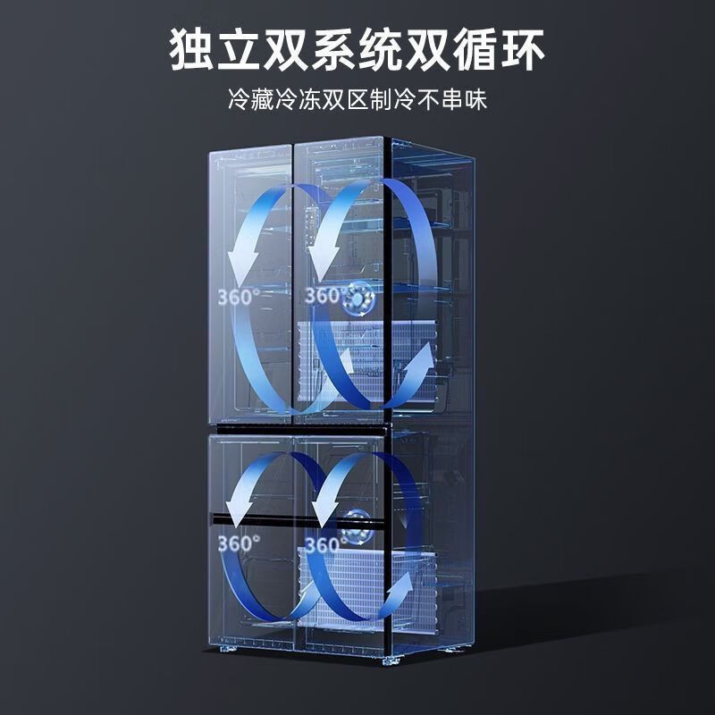 Rongsheng refrigerator BCD-526WD1MPA French independent dual system IDP active sterilization first level energy efficiency and energy saving