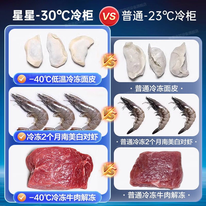 Xingx (XINGX) Xingxing Freezer Home Small 150/200/305 L L Refrigerated Freezer Dual-Purpose Fresh Cabinet Refrigerator First-Class Energy Efficiency Frost Reducing Single Door Freezer Official Flagship Store Basic Model -30 Cryogenic丨Anti-corrosion Liner丨200L 200L