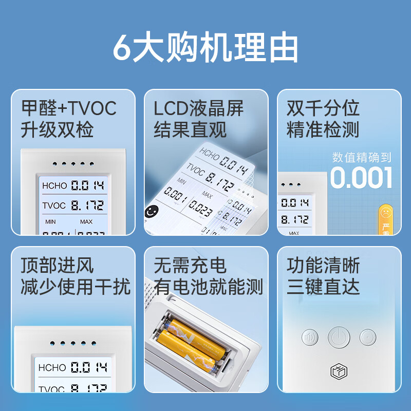 Made in Tokyo, Environmental Inspector Formaldehyde Detector Indoor Air Quality Detector Home Formaldehyde Measurement Instrument High Precision